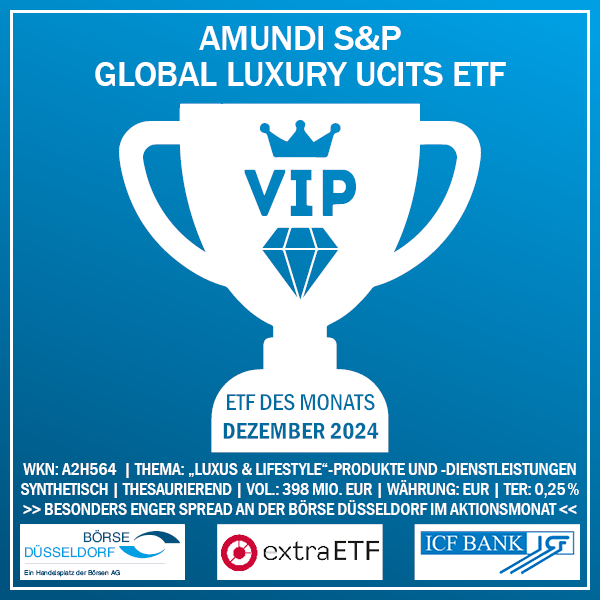 Dezember 2024: Amundi Global Luxury UCITS ETF